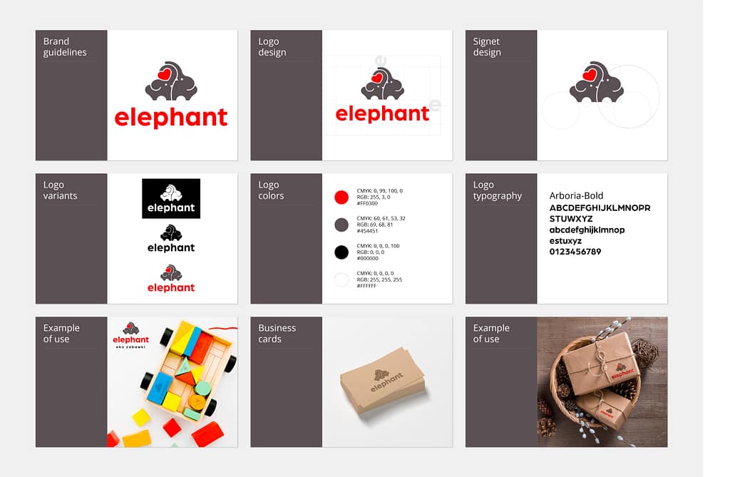 identyfikacja wiuzlana, branding, projekt graficzny, logo